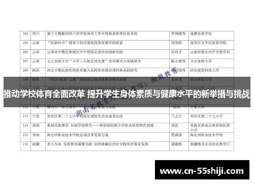 推动学校体育全面改革 提升学生身体素质与健康水平的新举措与挑战